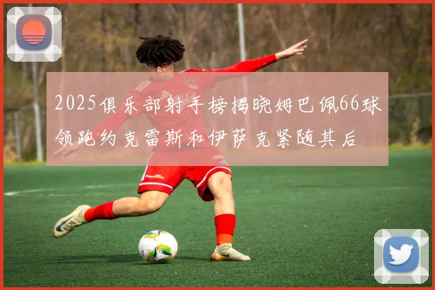 2025俱乐部射手榜揭晓姆巴佩66球领跑约克雷斯和伊萨克紧随其后